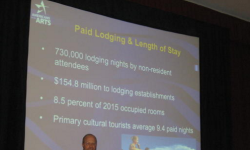 The Real Impact of a Cultural Tourism Strategy