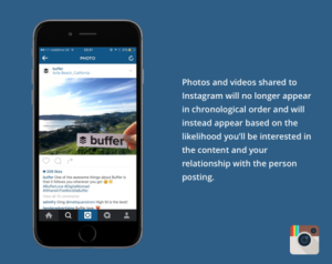 mobile instagram social media advertising buffer