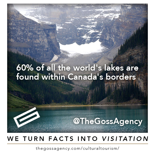 Cultural Tourism Destinations - Tourism Marketing | The Goss Agency